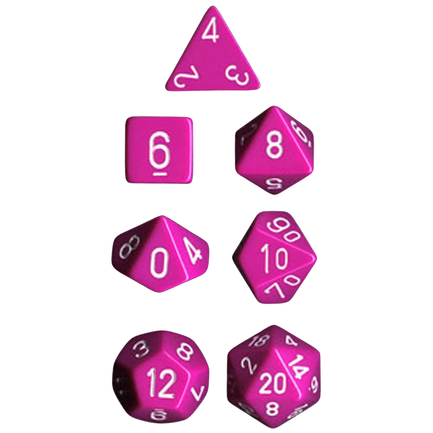 Chessex Polyhedral Dice: Opaque - Light Purple with White